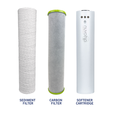 Manor Trio Replacement Cartridge and Filters - Sediment + Carbon