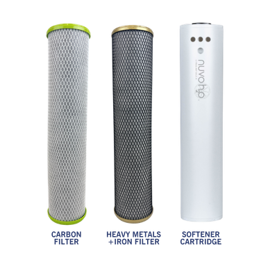 Manor Trio Replacement Cartridge and Filters - Iron + Carbon