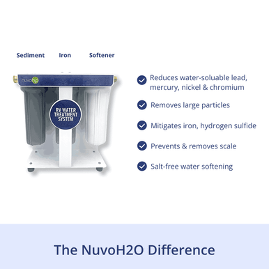 RV Water Treatment System