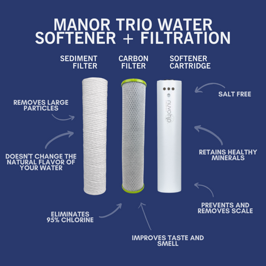 Water Softener With Sediment Filter