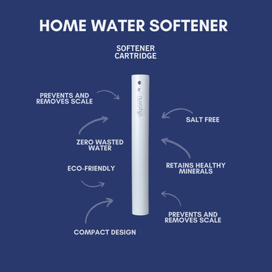 Home Water Softener Replacement Cartridge