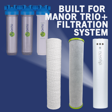 Manor Trio Replacement Cartridge and Filters - Sediment + Carbon