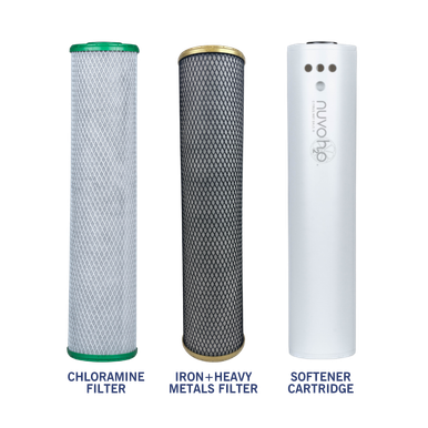Manor Trio Replacement Cartridge and Filters - Iron + Chloramine