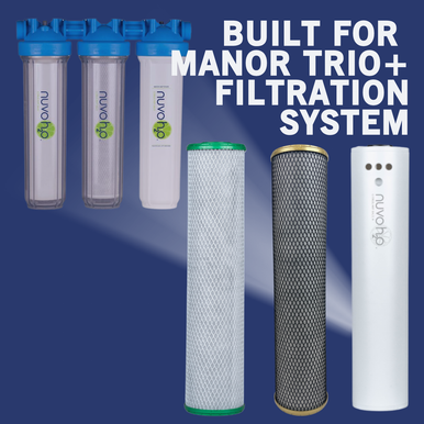 Manor Trio Replacement Cartridge and Filters - Iron + Chloramine