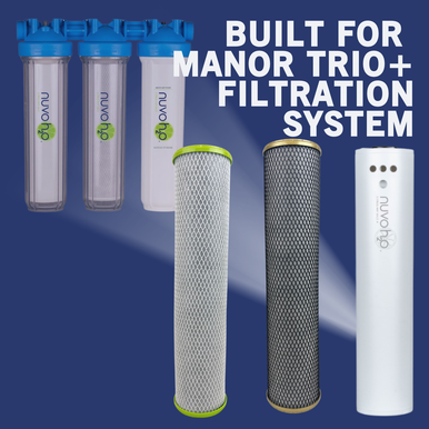 Manor Trio Replacement Cartridge and Filters - Iron + Carbon