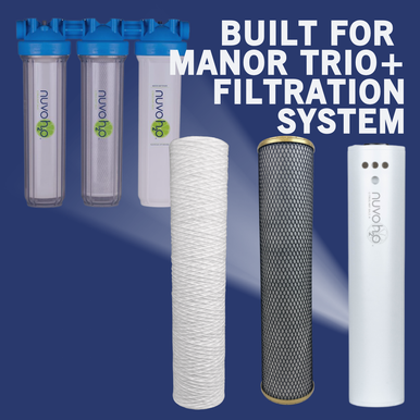 Manor Trio Replacement Cartridge and Filters - Iron + Sediment