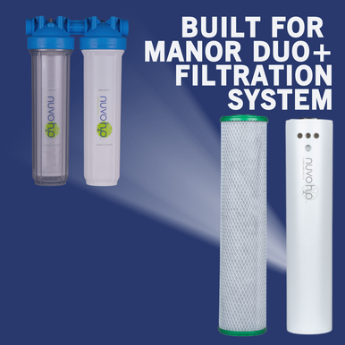 Manor Duo Replacement Cartridge and Chloramine Filter