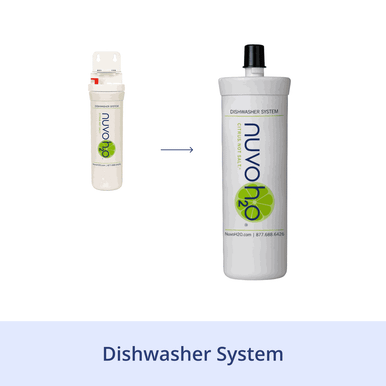 Dishwasher System