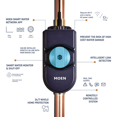 Moen Flo Smart Water Monitor Automatic Shut-off Valve
