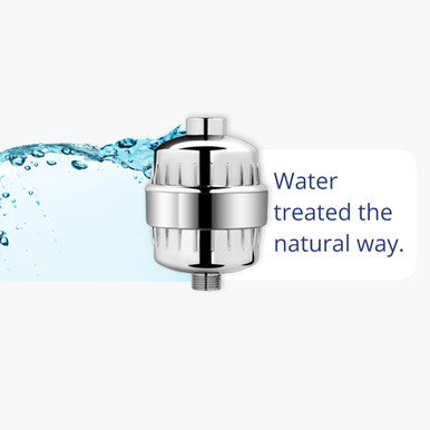A chrome inline shower filter unit against splashing water with text stating water treated the natural way