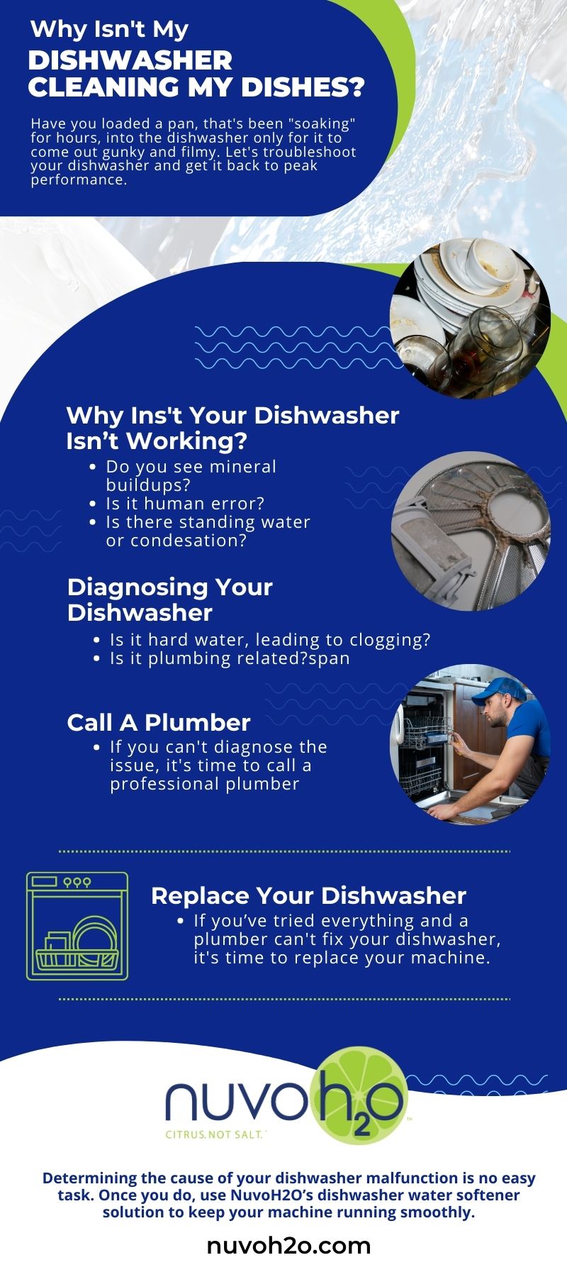 Dishwasher not cleaning dishes? Here's how to fix