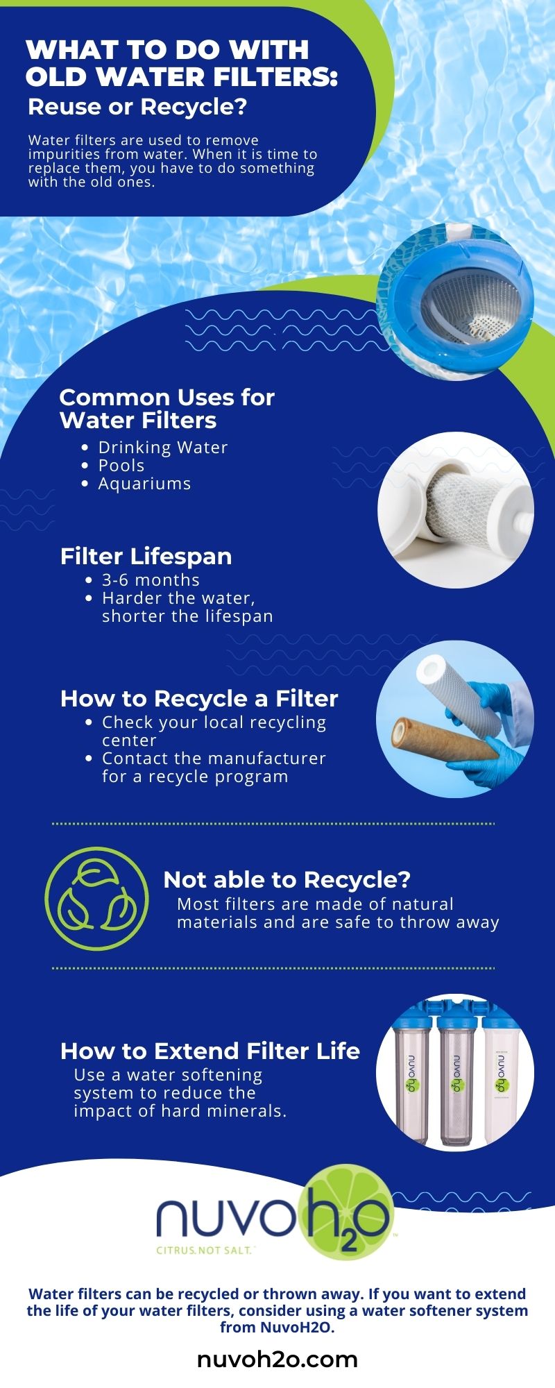 Natural Materials Used For Water Filtration