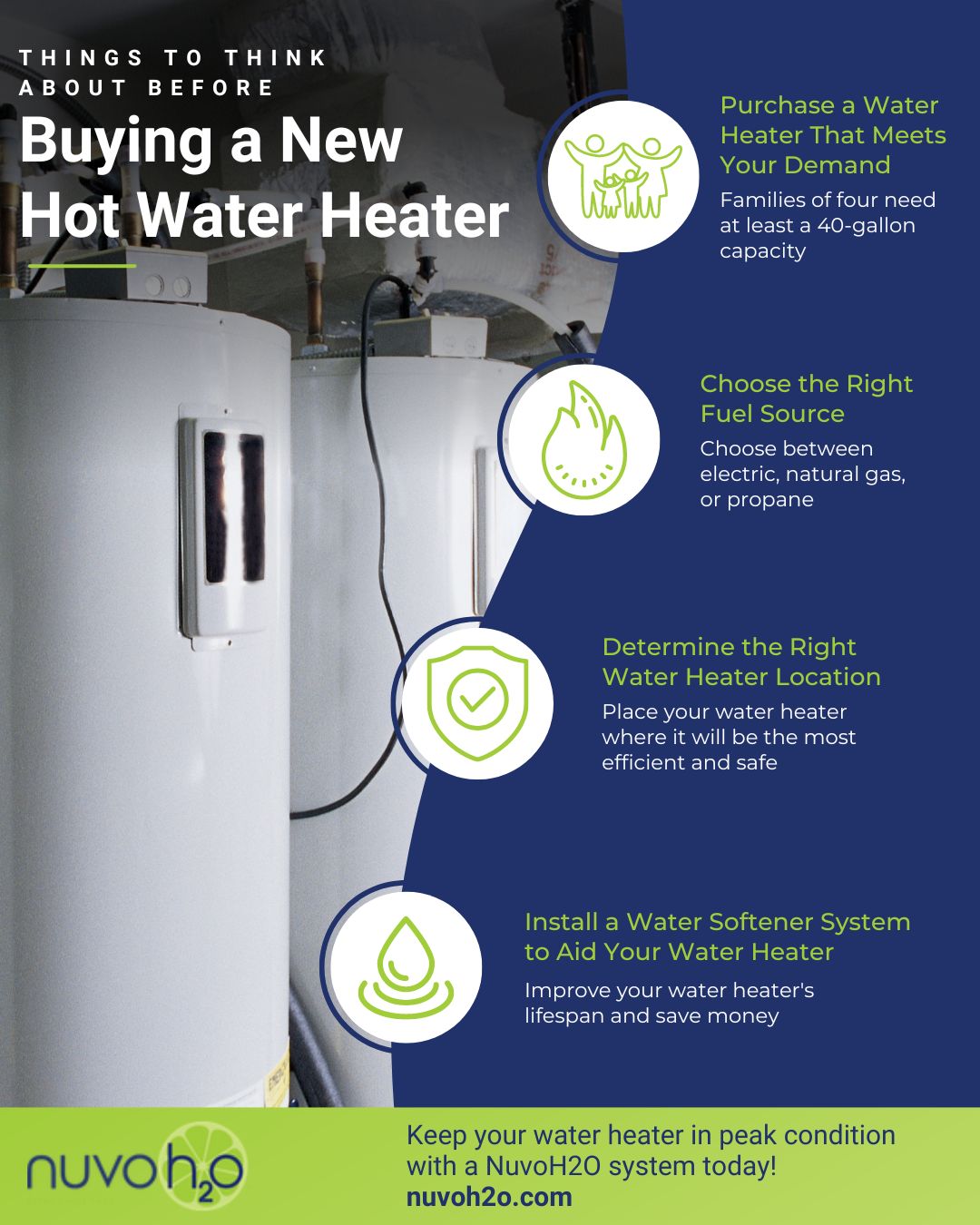 Things to Think About Before Buying a New Hot Water Heater NuvoH2O