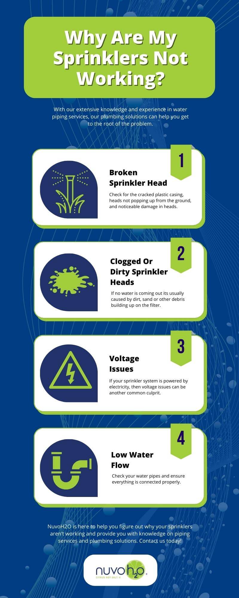 Why Are My Sprinklers Not Working NuvoH2O   Why Are My Sprinklers Not Working Infographic 1  